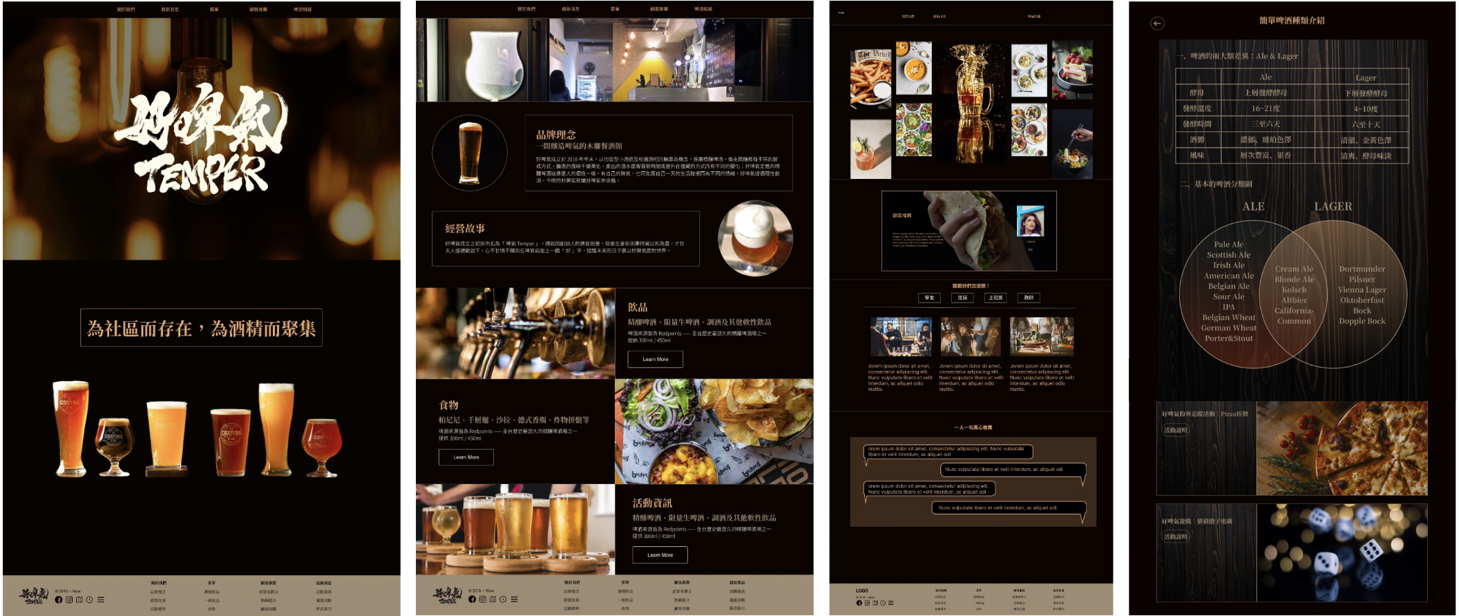 Design result