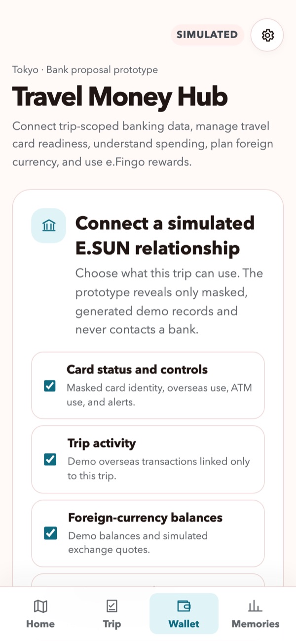 Travel Money Hub screen showing a trip-scoped consent flow, with checkboxes for card status, trip activity, and foreign-currency balances, under a Simulated chip in the header disclosing that all financial data is generated