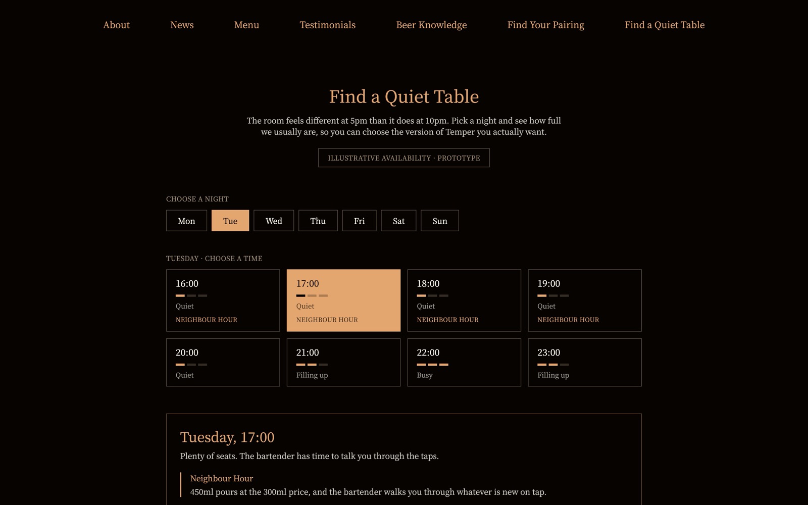 Find a Quiet Table page showing a Tuesday 17:00 slot selected, with occupancy level, a Neighbour Hour badge, and the incentive copy explaining the discount